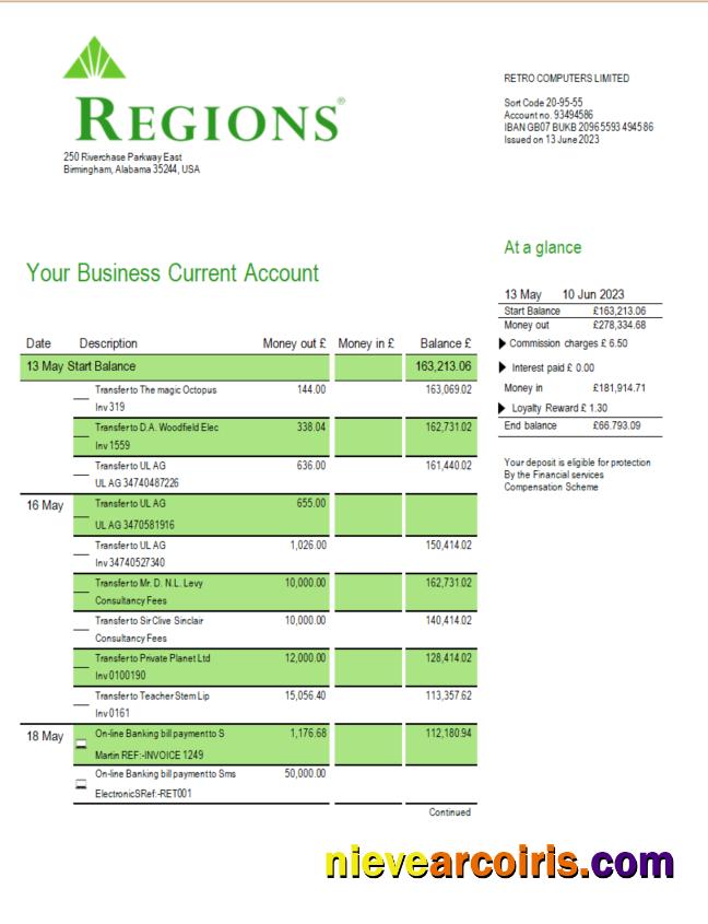 Regions Financial Corporation company checking account statement